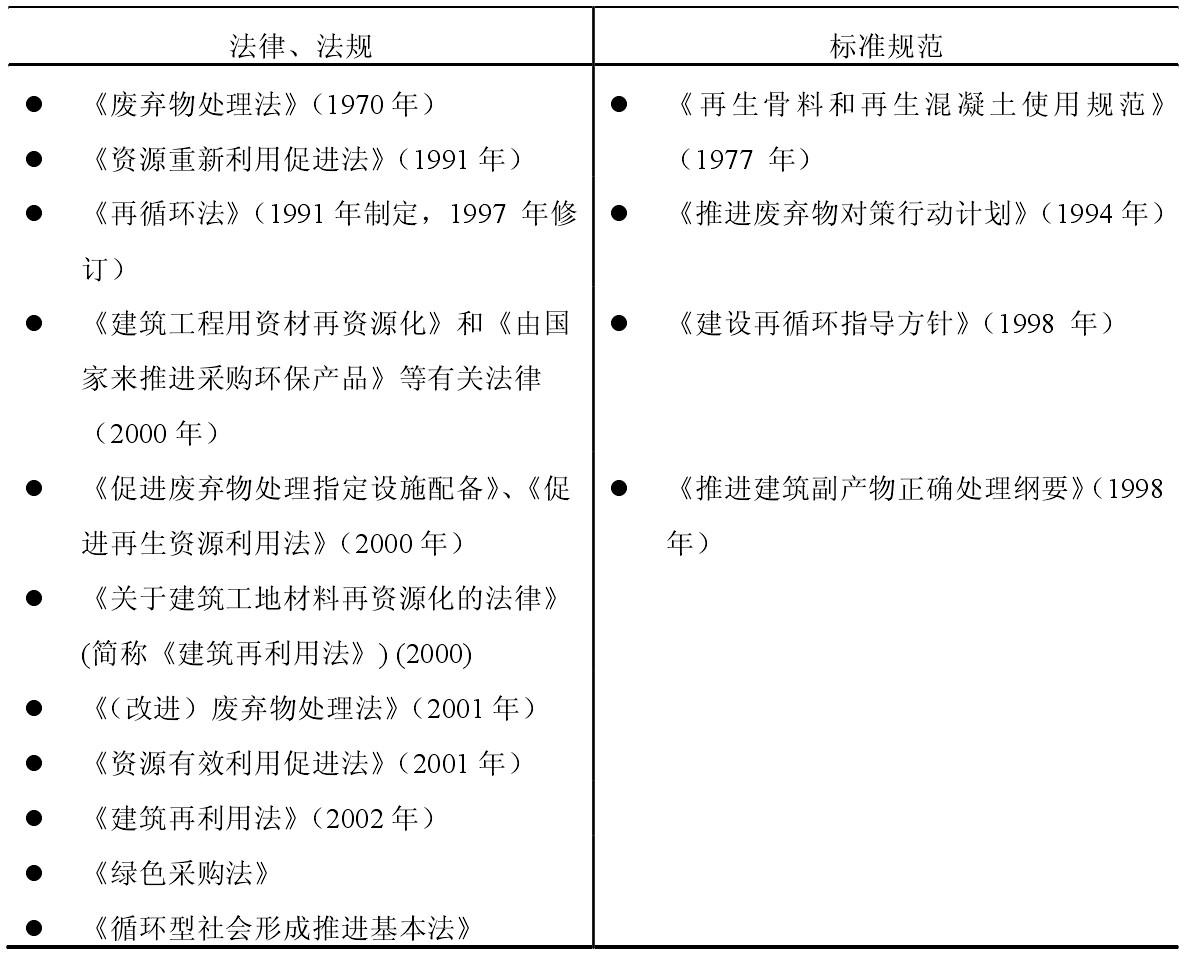 �ձ������������ɷ�Ҏ(gu��)