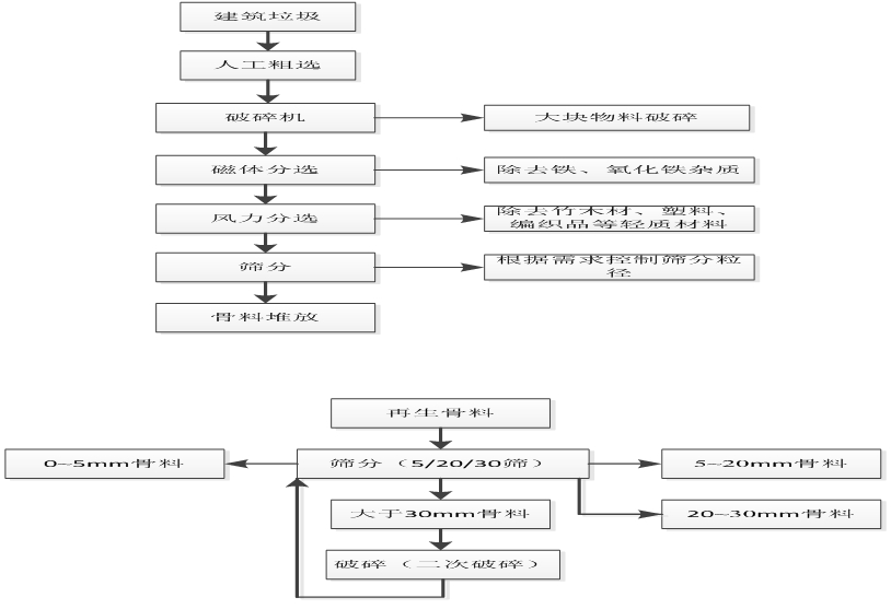 �����ý��������������ϺY�ֹ�ˇ