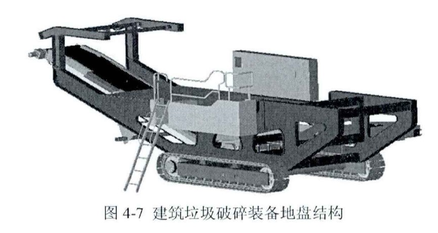 建筑垃圾破碎站模型 建筑垃圾破碎站模型