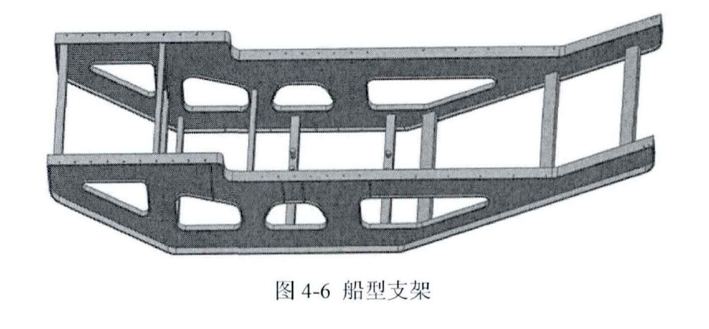 底盤支架 底盤支架